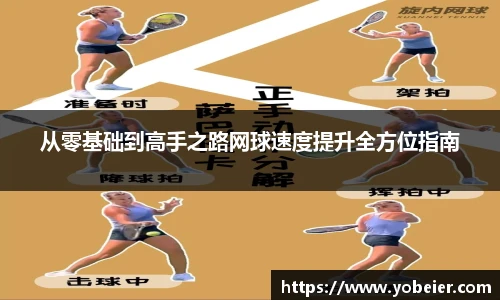 从零基础到高手之路网球速度提升全方位指南