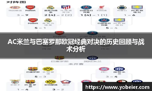 beats365AC米兰与巴塞罗那欧冠经典对决的历史回顾与战术分析